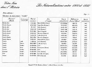 Oran documents divers 361